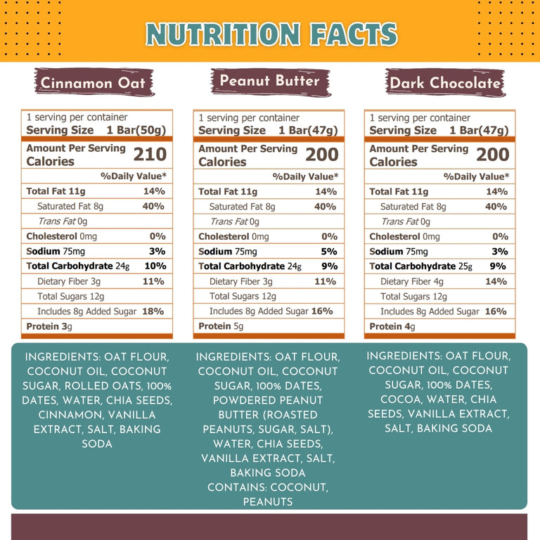 Variety Pack of Regular Ziggy Bars – includes Pumpkin Spice