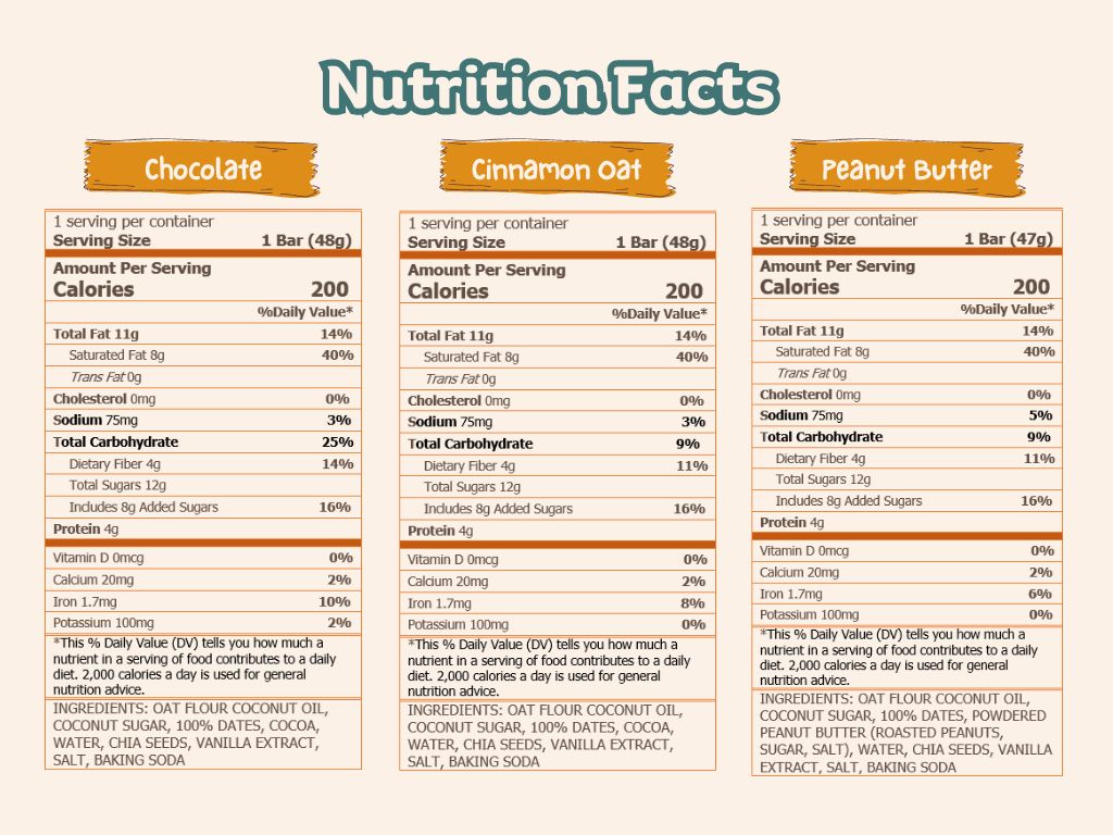 Ziggy Snack Bars - Nutrition Facts