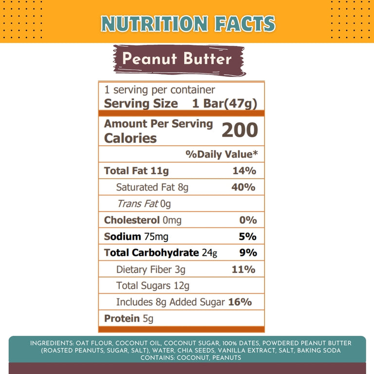 Peanut Butter Ziggy Bars